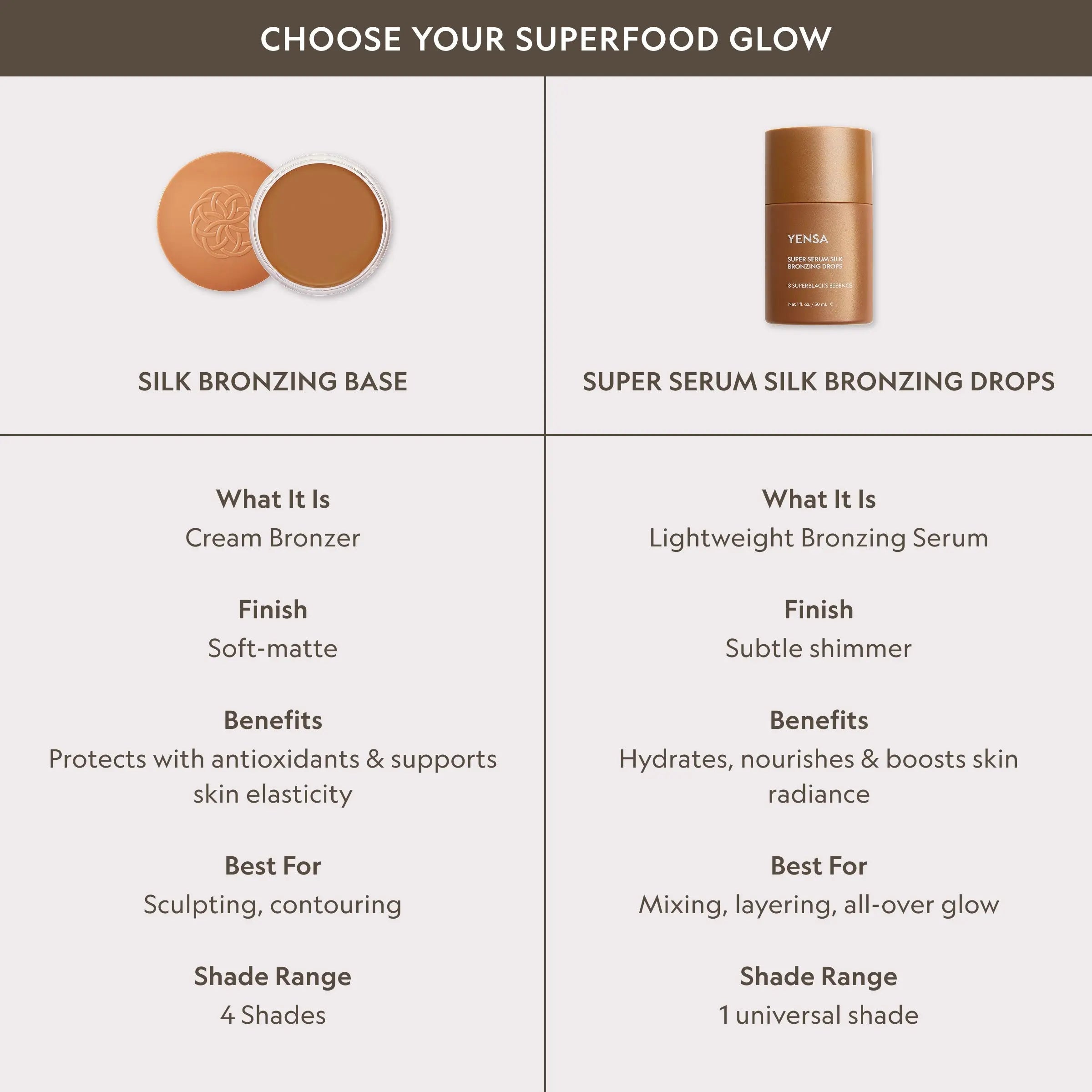 Super Serum Silk Bronzing Drops YENSA